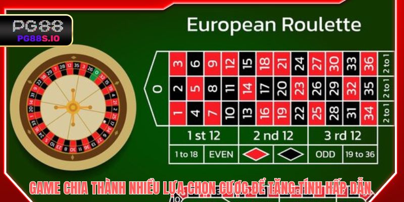 Game được chia thành nhiều lựa chọn cược để tăng tính hấp dẫn 