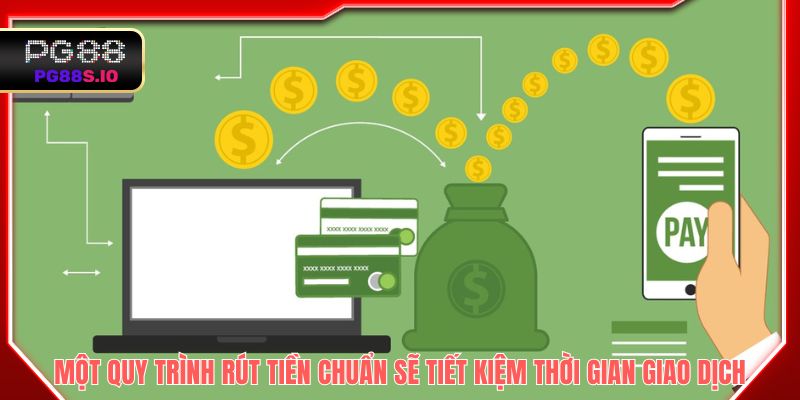 Một quy trình rút tiền chuẩn sẽ tiết kiệm thời gian giao dịch