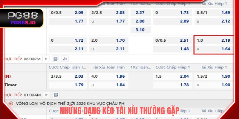 Những dạng kèo Tài Xỉu thường gặp